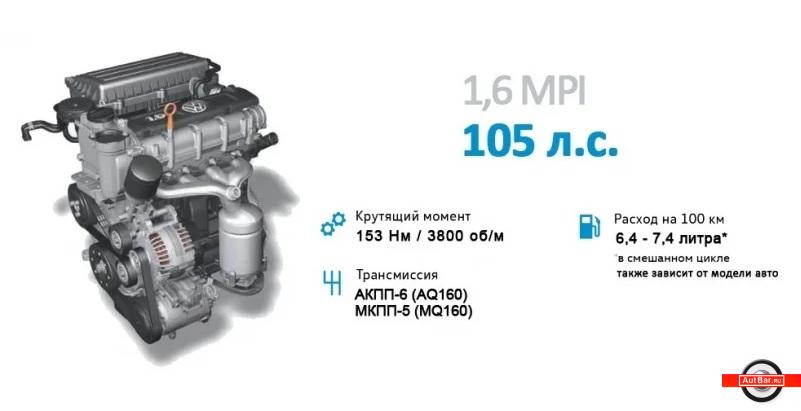 CFNA 1.6 MPI 105 л.с - двигатель Фольксваген Поло Седан и Шкода Рапид || AutBar.Ru