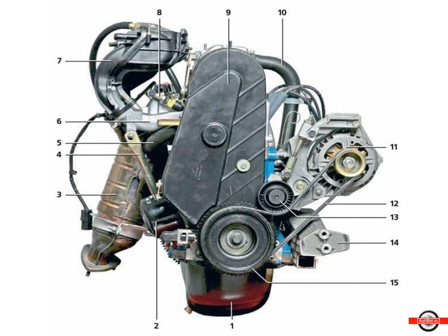 Лада Гранта: ресурс двигателя и другие характеристики